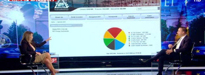 Ministrul Energiei, Bogdan Ivan, discută despre închiderea termocentralelor pe cărbune