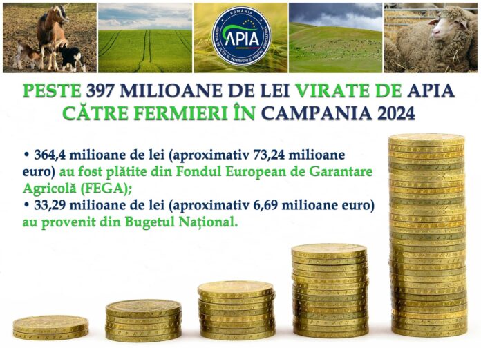 Fermierii primesc sprijin financiar din partea APIA
