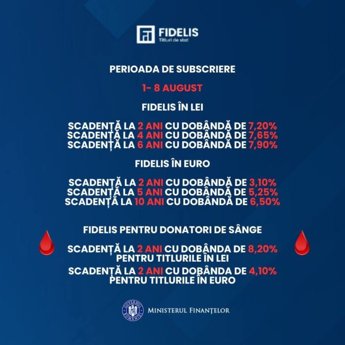Descoperă noile titluri de stat Fidelis: rate de dobândă atractive pentru economii