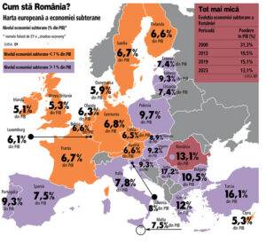 Provocările bugetare ale noului guvern: unde ne aflăm cu măsurile economice?