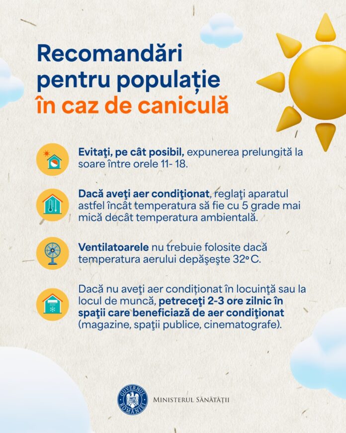 Ministerul Sănătății ia măsuri împotriva caniculei: cod portocaliu în Gorj