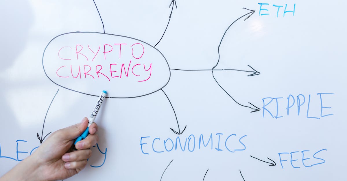 Bitcoin atinge cote istorice pe fondul reglementărilor favorabile din SUA